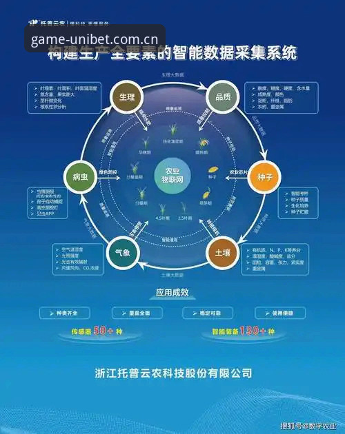 旧版升级到UNIBET最新版评测实用指南：登录入口、注册指引与数据提速全解析